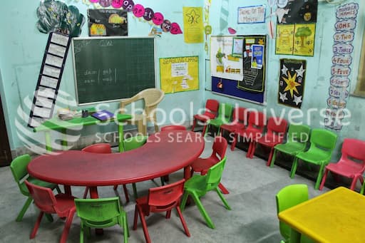 Kidzee gallery image 4