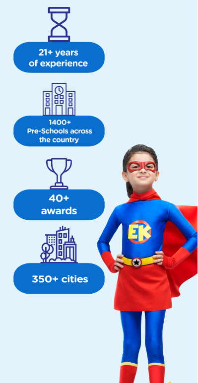 EuroKids Pre-School gallery image 1