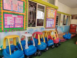 Euro Kids Pre School gallery image 5